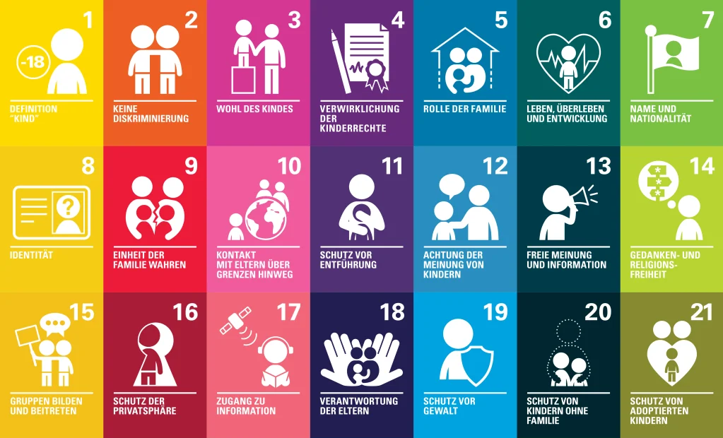 Tag der Kinderrechte - Titelbild
